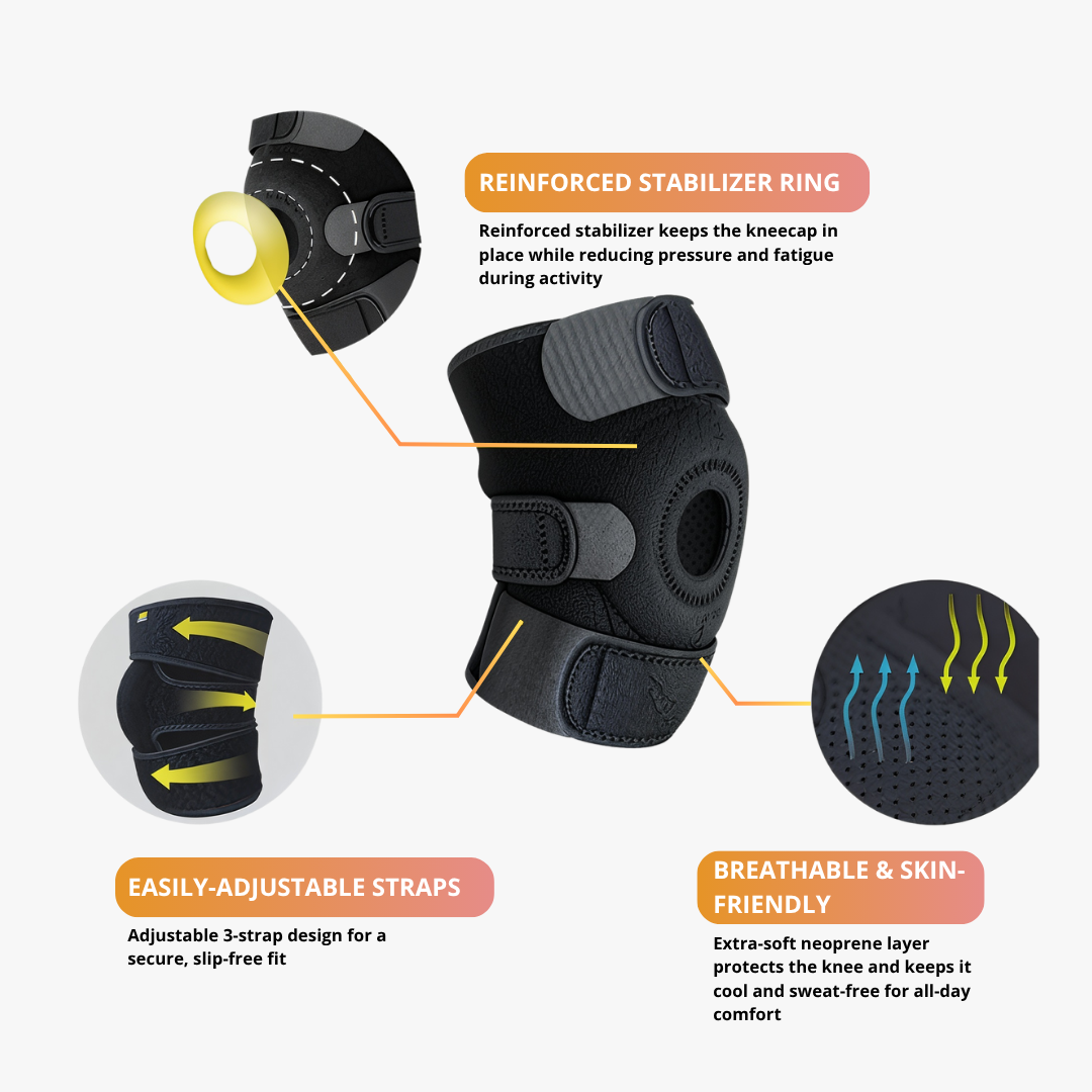 KneeGuard Pro